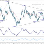 eurusd20240719a2