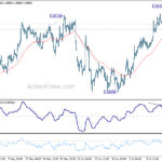 eurusd20240719b1