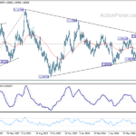 eurusd20240723b2