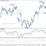 eurusd20240726a1