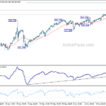 gbpjpy20240701a1