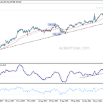 gbpjpy20240702a2