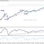 gbpjpy20240704a1