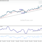 gbpjpy20240704a2