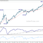 gbpjpy20240705a1