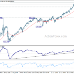 gbpjpy20240709a1