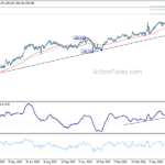 gbpjpy20240710a2