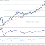 gbpjpy20240711b1