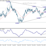 gbpusd20240706w5