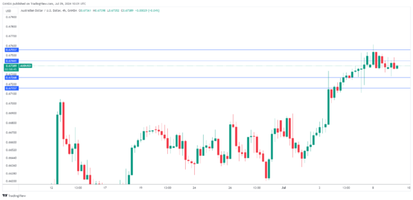 marketpulse2024070911