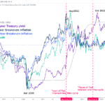 marketpulse2024070921