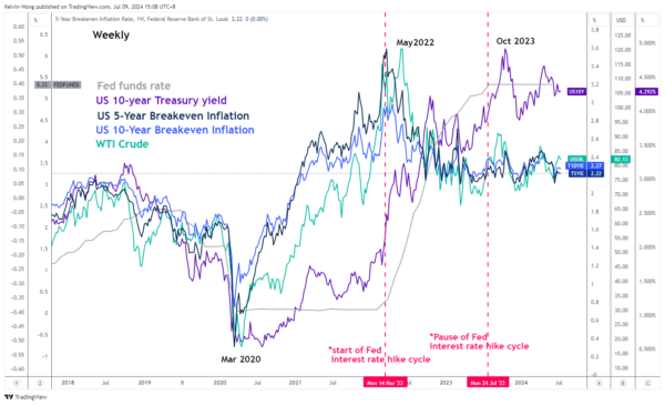 marketpulse2024070921