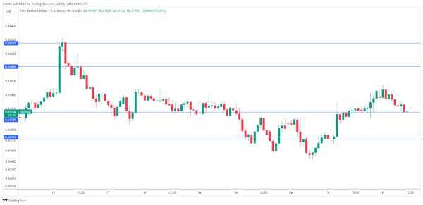 marketpulse2024070931