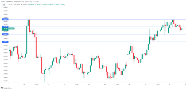 marketpulse2024070941