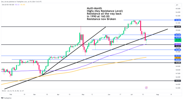 marketpulse2024071822