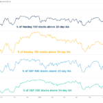 marketpulse2024072321