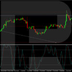 roboforex2024070412