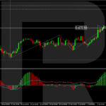 roboforex2024070811