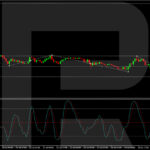 roboforex2024072512