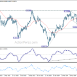 usdchf20240703a2