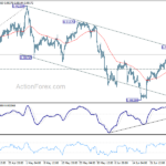 usdchf20240703b1