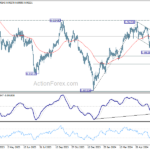 usdchf20240704a2