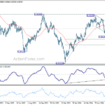 usdchf20240705b2