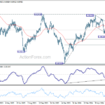 usdchf20240708a2