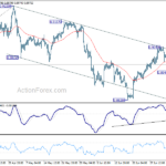 usdchf20240709b1