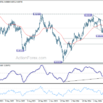 usdchf20240709b2