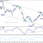 usdchf20240710a1