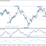 usdchf20240710a2