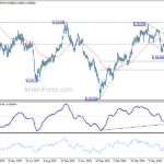 usdchf20240710b2