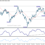 usdchf20240711a2