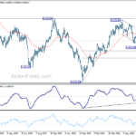 usdchf20240711b2