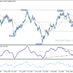 usdchf20240723b2