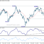 usdchf20240725b2