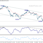 usdchf20240731b1