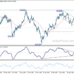 usdchf20240731b2