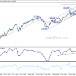 usdjpy20240701b2