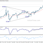 usdjpy20240702b1