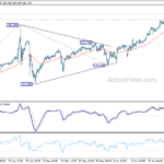 usdjpy20240703a1