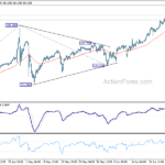 usdjpy20240703b1