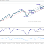 usdjpy20240703b2