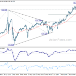 usdjpy20240704a1