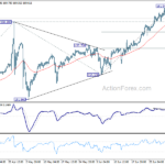 usdjpy20240705a1