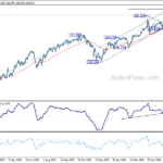 usdjpy20240705a2