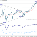 usdjpy20240705b1