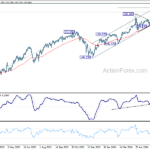 usdjpy20240705b2