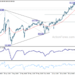 usdjpy20240708a1